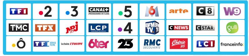 Réception satellite canal+ canalSat, Fransat, BisTV, dépannage satellite à Cossonay