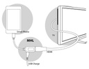 DeLock Câble adaptateur MHL micro-USB - HDMI