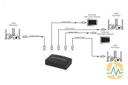 Distributeur TOSLINK 1 x 4 ERARD CONNECT - disponible à Cossonay