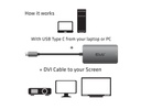 Club 3D Adaptateur USB Type-C - Dual Link DVI-I, actif