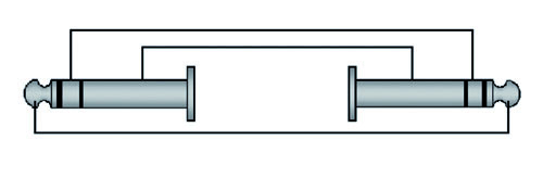 PROCAB CLASSIC Câble Jack-Jack 6.3 stereo 3m