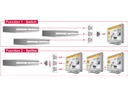 Delock Distributeur 3 Port HDMI Switch 60cm 4K/30Hz, bidirectionnel