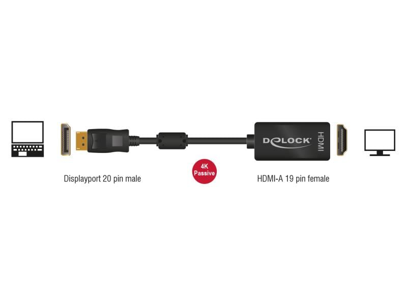 Delock Adaptateur DisplayPort - HDMI passif, 4K/30Hz, noir