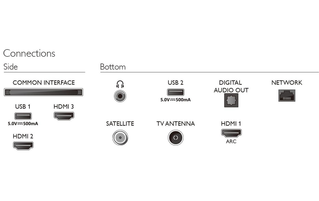 Philips TV 24PHS6808/12 24&quot;, 1280 x 720 (HD720), LED-LCD