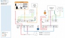 Kit Extendeur HDMI-HDBaseT 150m 1080p (100m@4K/60Hz)