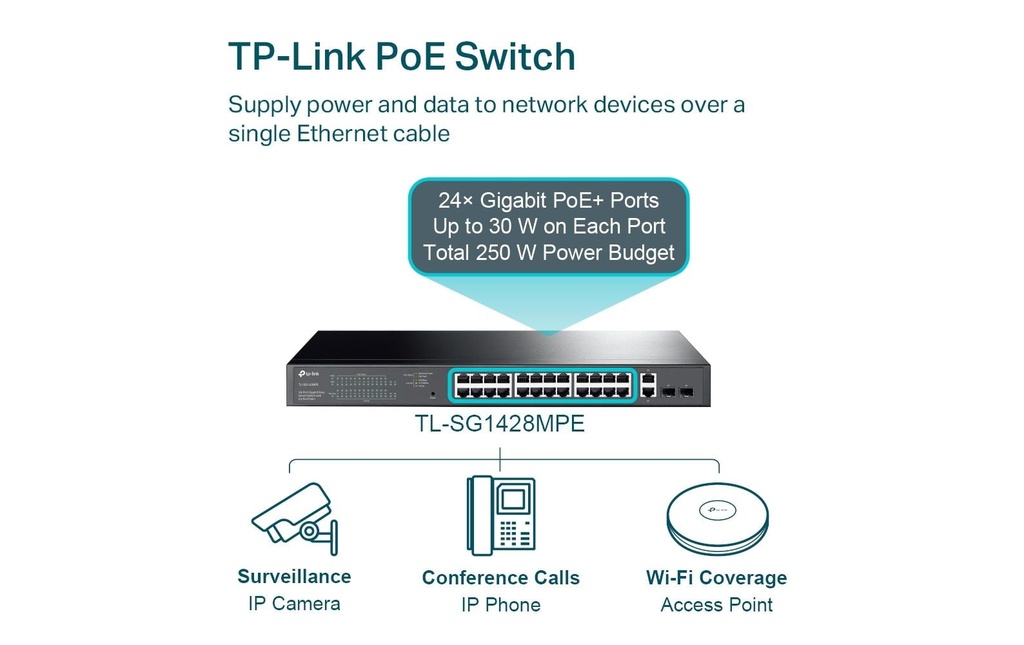 TP-Link PoE+ Switch TL-SG1428PE 28 Port