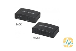 [1912] Distributeur TOSLINK 1 x 4 ERARD CONNECT